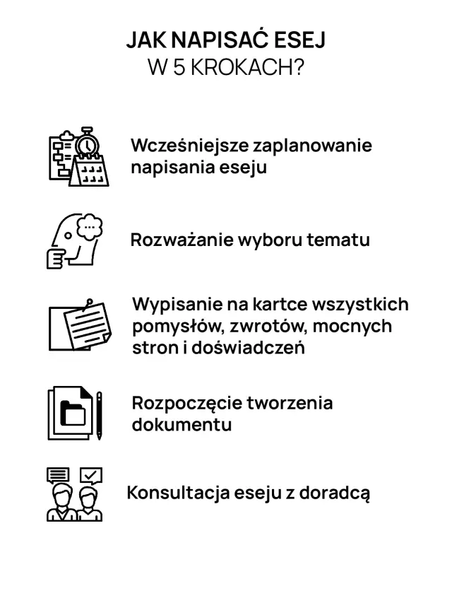 Jak napisać esej w 5 krokach?