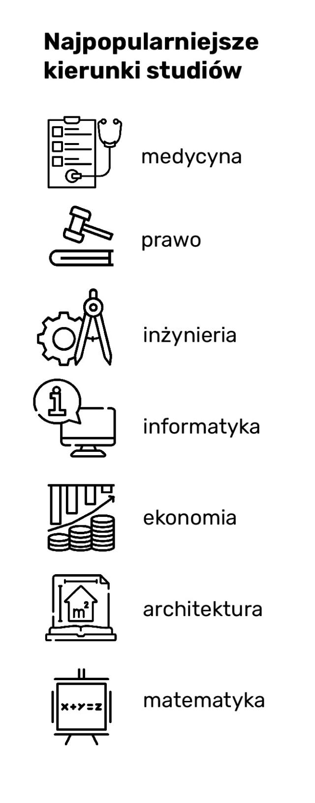 befriedigend jaka to ocena Jaka jestem? Ocena a opis. Samouwielbienie main image 0