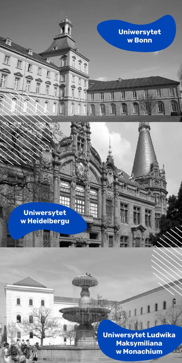 Studia w Niemczech  wszystko co musisz wiedzie! - Lagunita Education